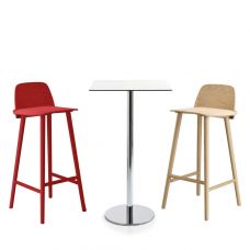 Incollection high tables